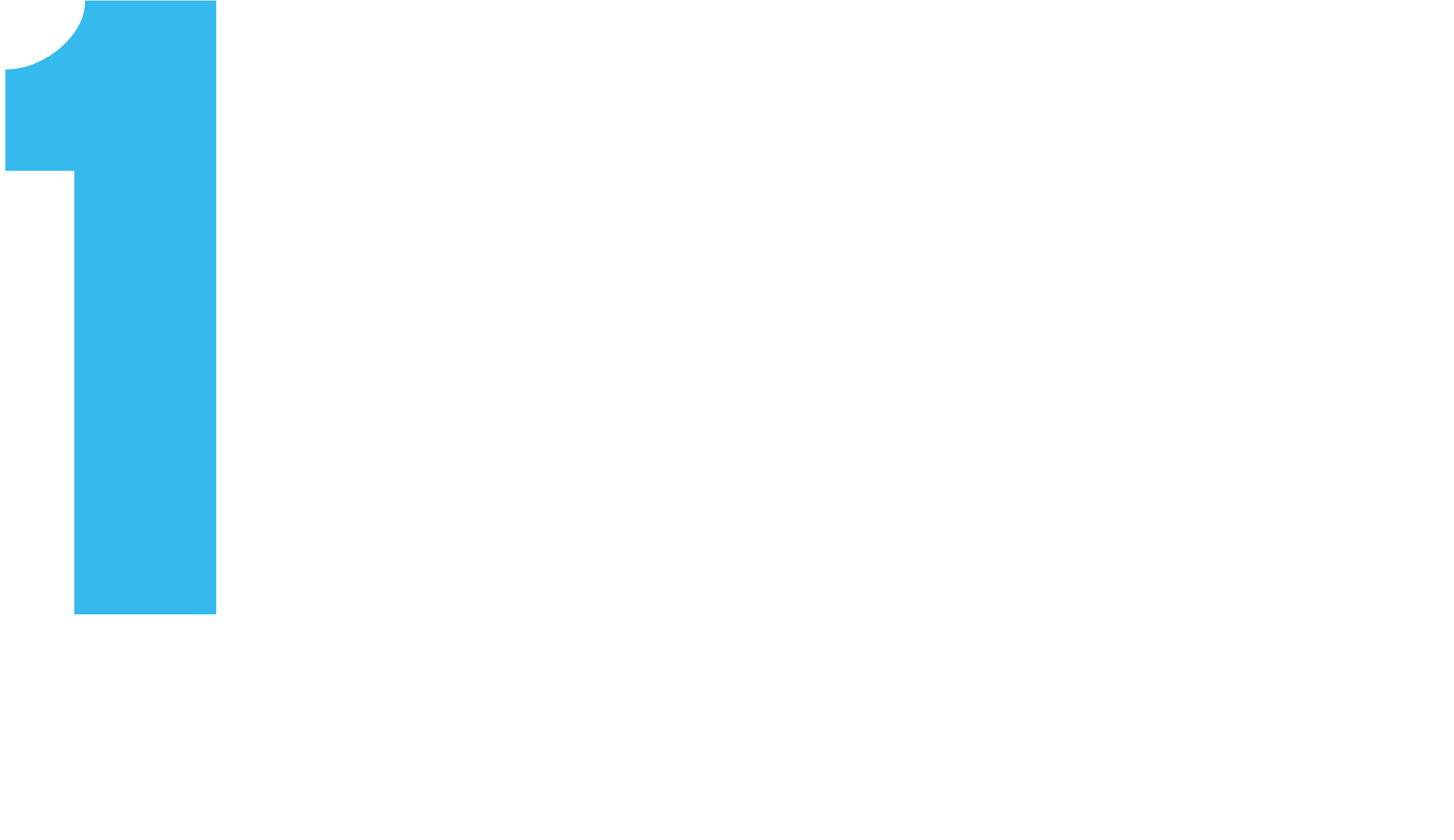 일 잘하는 전재수